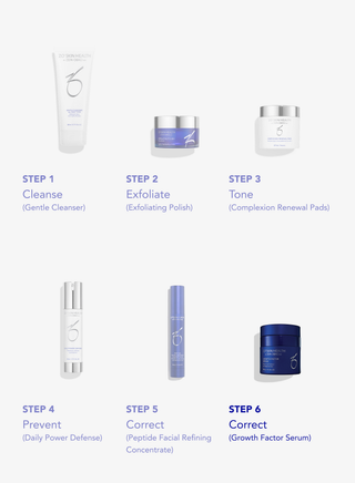 Growth Factor Serum – 6