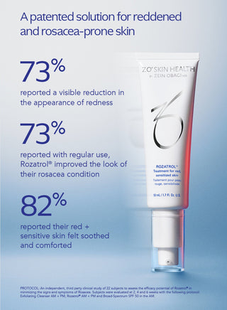 Rozatrol® – 5