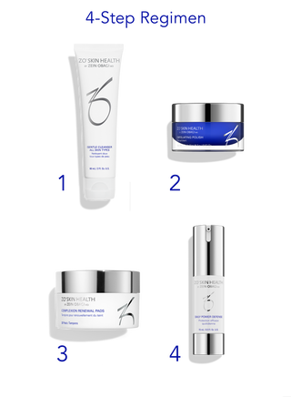 Daily GSR + Skin Barrier Defense Program – 2